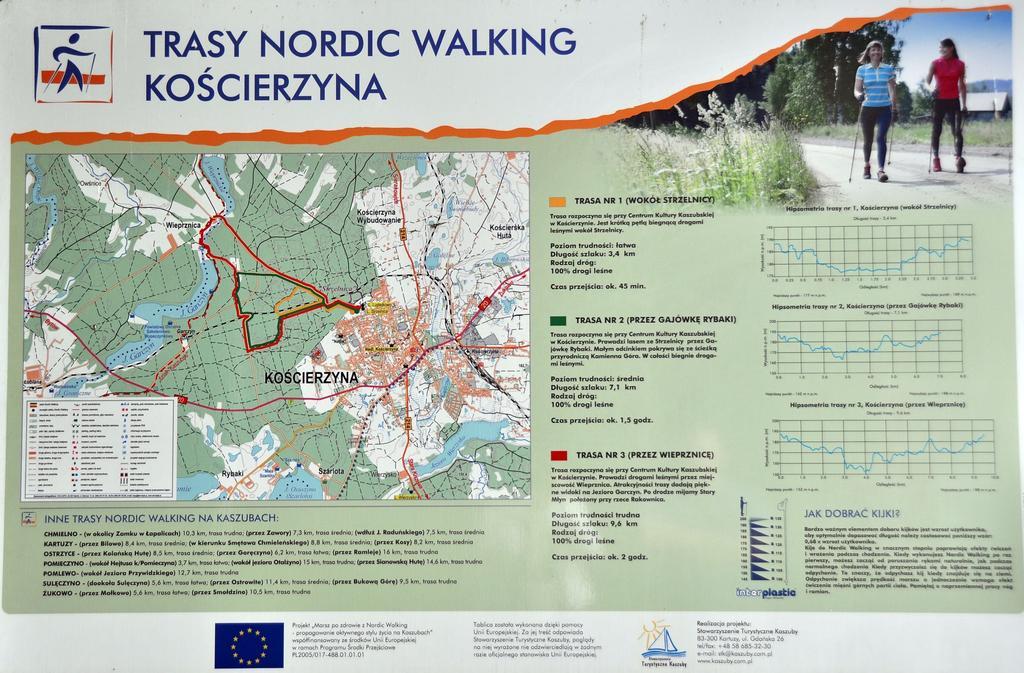 Kościerzyna 威廉斯特尼采旅馆酒店 外观 照片